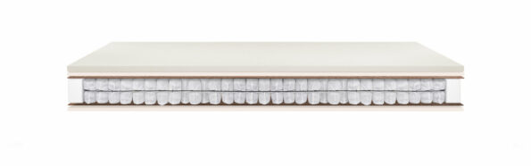 Bono Boxspringmatratze