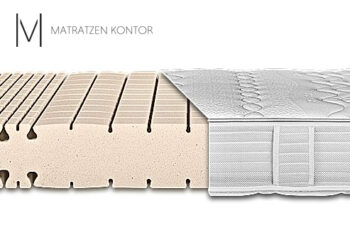 Herkules Kaltschaummatratze mit Border